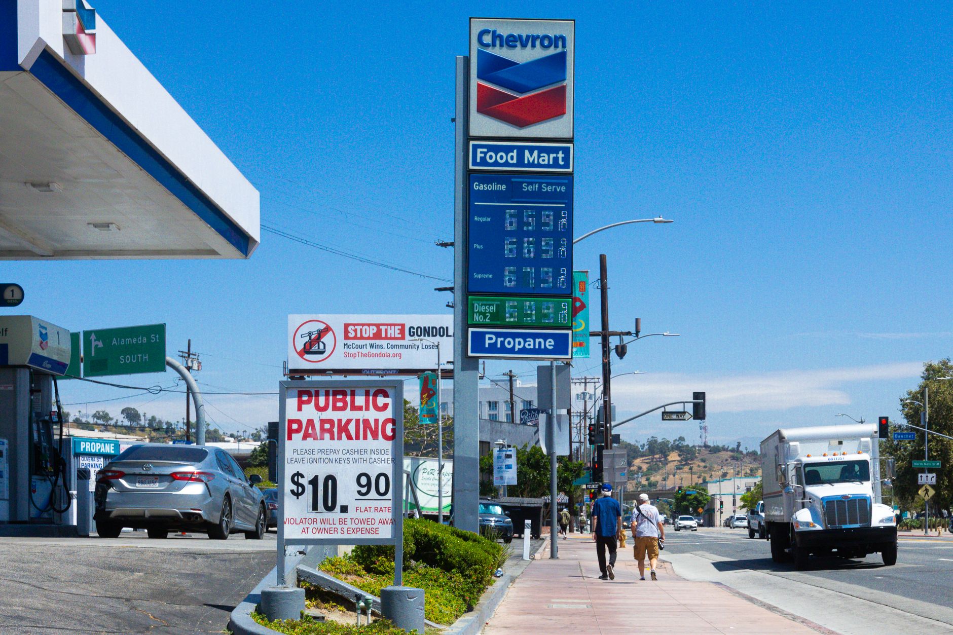 Riverside County gas prices